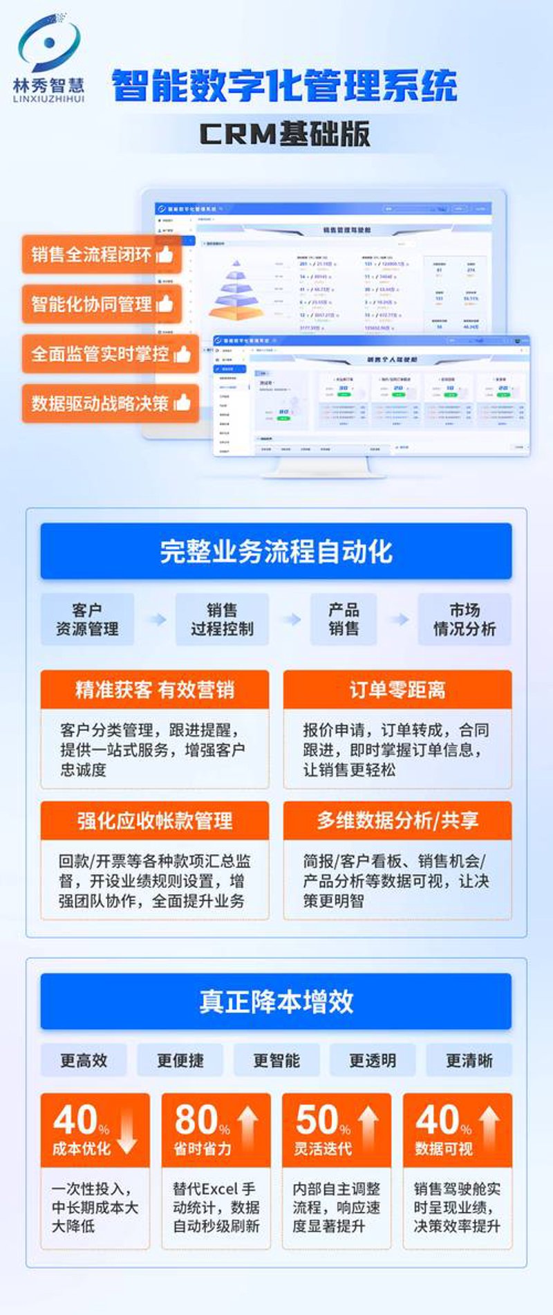 西安网站建设:紧跟时代步伐,构筑企业未来
